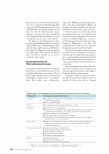 Vorschauseite 3: Basale Stimulation als Kommunikationsform