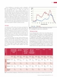 Vorschauseite 2: Schädel-Hirn-Trauma