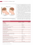 Vorschauseite 3: Schädel-Hirn-Trauma