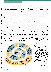 Vorschauseite 5: Von der Dyade zur Triade: Mehr Zusammenarbeit mit Eltern
