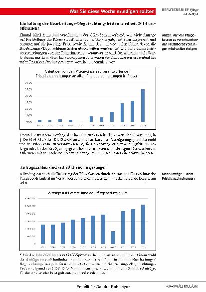 Vorschauseite 6: Beraterbrief Pflege Heft 13-2024
