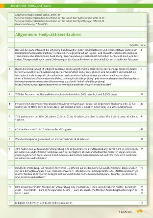 Vorschauseite 2: Empirisches Gutachten zum Heilpraktikerwesen