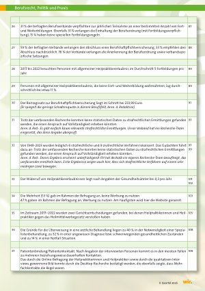 Vorschauseite 4: Empirisches Gutachten zum Heilpraktikerwesen