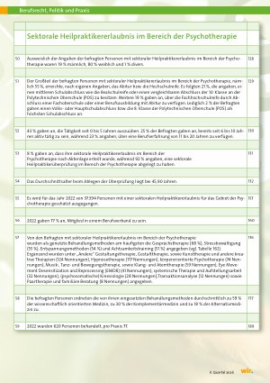 Vorschauseite 6: Empirisches Gutachten zum Heilpraktikerwesen
