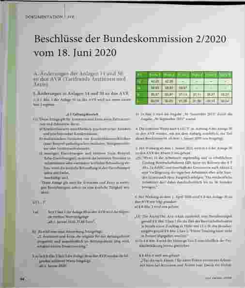 Vorschauseite 1: Beschlüsse der Bundeskommission 2/2020 vom 18. Juni 2020