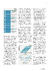 Vorschauseite 2: Strategie-Entwicklungsprozess: Vorher wissen, was am Ende herauskommt