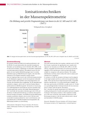 Vorschauseite 1: Ionisationstechniken in der Massenspektrometrie Die Bildung und gezielte Fragmentierung von Ionen in der LC-MS und GC-MS (Teil 1