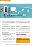 Vorschauseite 1: Verschwiegenheit und Datenschutz in der Ergotherapie