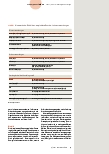 Vorschauseite 3: ARBEIT FÜR ANDERE UMSTÄNDE