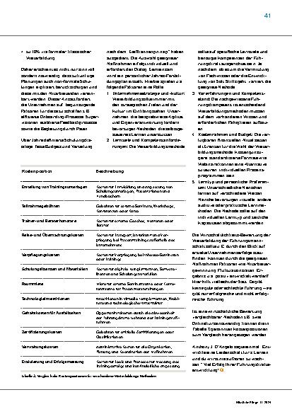 Vorschauseite 2: Moderne Führungskräfteentwicklung