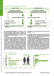 Vorschauseite 5: Betätigungsprobleme von Klient*innen im klinisch-psychiatrischen Kontext und daraus resultierende Interventionsstrategien – Ergebnisse einer Erhebung anhand zweier Gelegenheitssti…