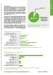 Vorschauseite 6: Betätigungsprobleme von Klient*innen im klinisch-psychiatrischen Kontext und daraus resultierende Interventionsstrategien – Ergebnisse einer Erhebung anhand zweier Gelegenheitssti…