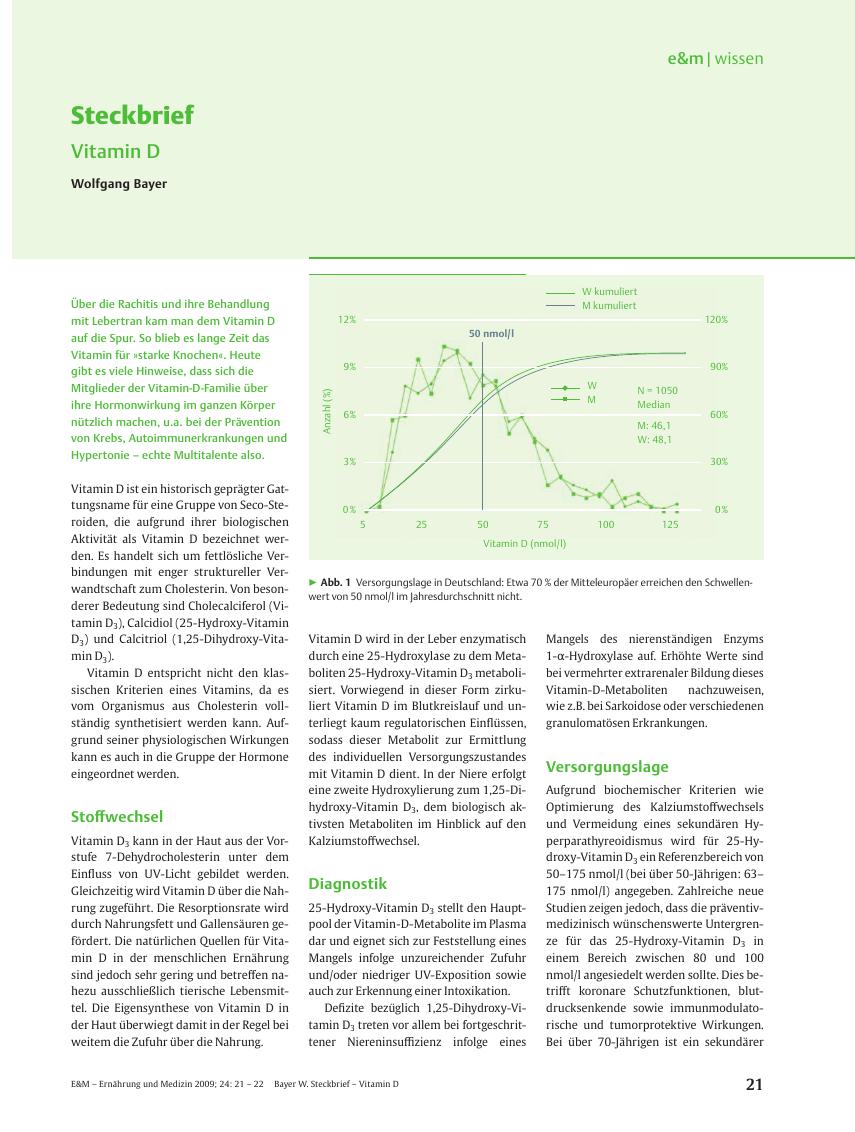 Vorschauseite 1: Steckbrief: Vitamin D