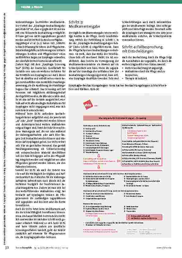 Vorschauseite 3: Dysphagie – Logopädische Kompetenz für die Pflege