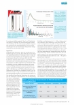 Vorschauseite 2: Restproteinmengen von Prüfkörpern und realen Instrumenten nach der Reinigung im RDG: Validierungen aus den Jahren 2015 - 2021