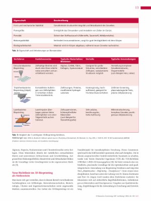 Vorschauseite 4: 3D-Bioprinting Technologien, Anwendungen und Herausforderungen