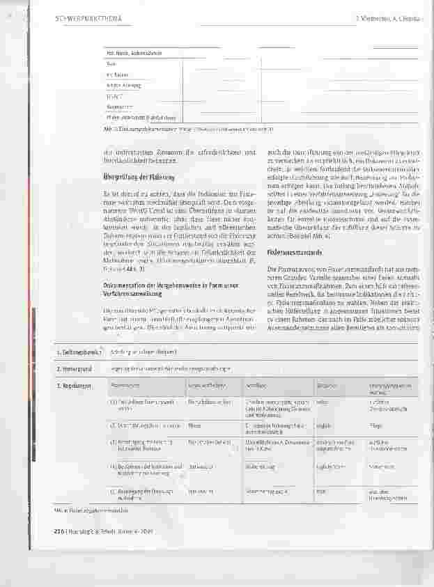 Vorschauseite 4: Konzept zur Durchführung von Fixierungsmaßnahmen in neurologischen Frühreha-Abteilungen /