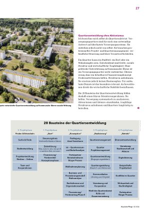 Vorschauseite 4: Zukunftsmodell Quartier