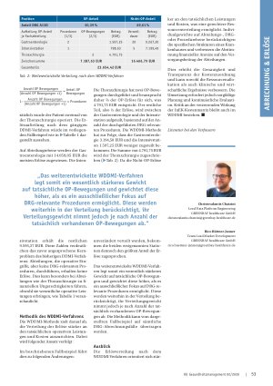 Vorschauseite 3: Krankenhauscontrolling mittels WDDMI Erlösverteilung nach der Weighted-Dual-Day-Mix-Index-Methode