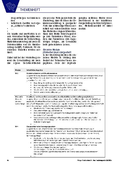 Vorschauseite 3: Angebote für Angehörige psychisch Erkrankter Projekte aus den Jahren 1996 und 2000