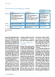 Vorschauseite 3: Projekt Zukunft: Investitionsprogramme strategisch nutzen