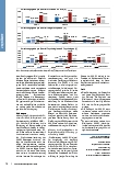 Vorschauseite 3: PPP-RL – wird sie die Versorgung verschlechtern?