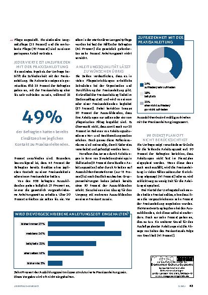 Vorschauseite 2: Azubis oft auf sich allein gestellt