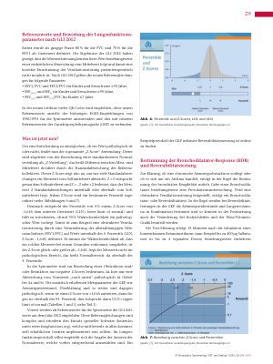 Vorschauseite 2: Neue Empfehlung zur Lungenfunktionsdiagnostik (Teil 2) Einführung neuer Normwerte in der Lungenfunktion