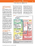 Vorschauseite 3: Management des schwierigen Atemwegs – Die aktualisierten Handlungsempfehlungen der Canadian Airway Focus Group