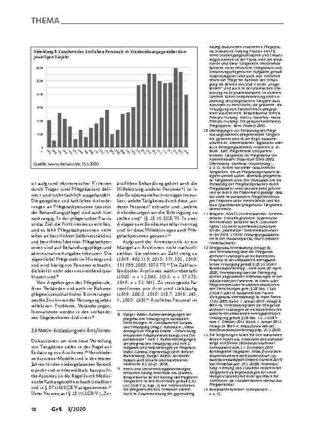 Vorschauseite 3: Strukturbedingungen der pflegerischen Versorgung – Optionen hinsichtlich Übertragung, Übernahme und Leistungsselbständigkeit