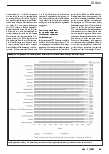 Vorschauseite 5: Sind Terminservicestellen das richtige Instrument zur Reduzierung von Wartezeiten auf einen Facharzttermin? Eine Evaluation auf Basis ambulanter Daten von GKV-Versicherten in West…