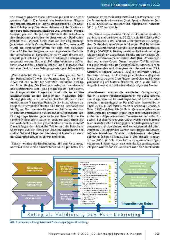 Vorschauseite 3: Partizipatives Caring: Menschlichkeit in der Pflege zeigt sich in kleinen Gesten.