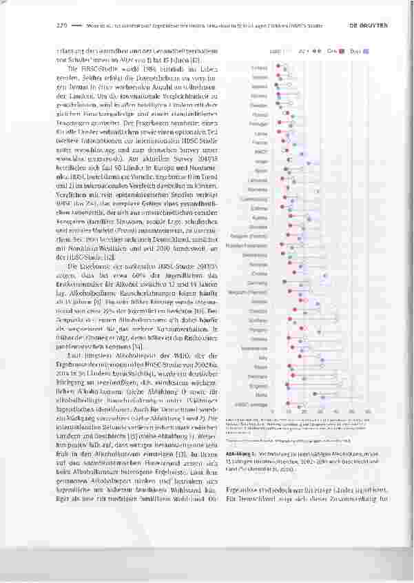 Vorschauseite 2: Ist Alkohol out? Ergebnisse der Health Behaviour in School-aged Children (HBSC)-Studie