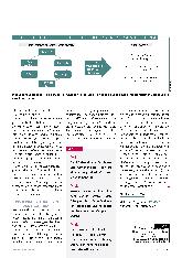 Vorschauseite 4: Wege zu mehr Wohlbefinden