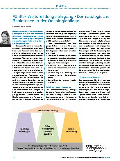 Vorschauseite 1: Fünfter Weiterbildungslehrgang "Dermatologische Reaktionen in der Onkologiepflege"