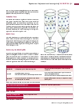 Vorschauseite 2: Repetitorium: Gelpermeation - Chromatographie