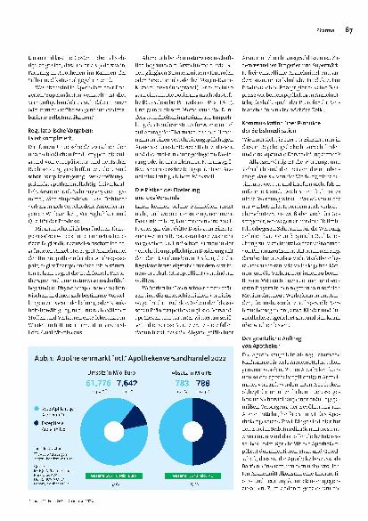 Vorschauseite 2: Wirksam und unbedenklich? Selbstmedikation, Evidenz und „ordnungsgemäßes“ Beraten