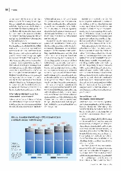 Vorschauseite 3: Wirksam und unbedenklich? Selbstmedikation, Evidenz und „ordnungsgemäßes“ Beraten