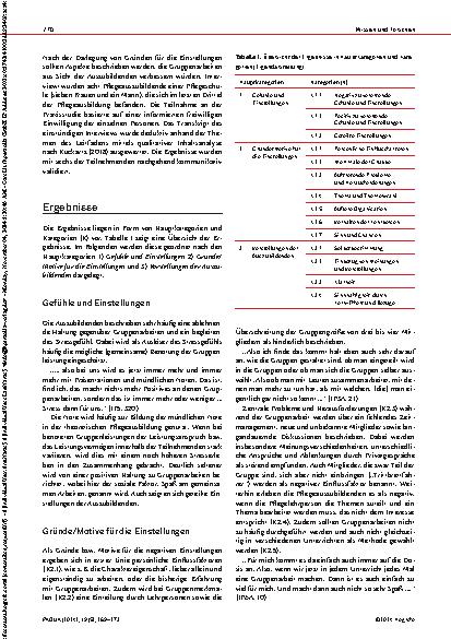 Vorschauseite 2: Keine Lust auf Gruppenarbeit? Einstellungen von Pflegeauszubildenden gegenüber Gruppenarbeiten