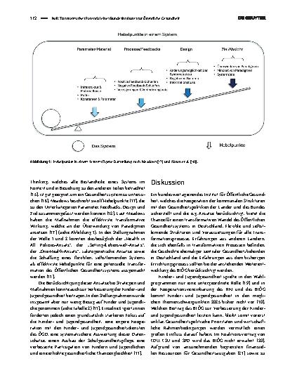 Vorschauseite 3: Transformatives Potenzial eines Bundesinstitutes für Öffentliche Gesundheit – Beitrag zur Verbesserung der Kinderund Jugendgesundheit?