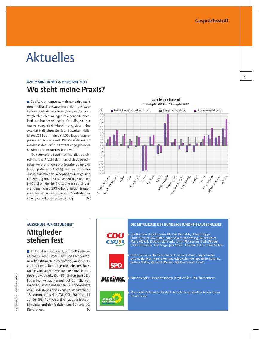 Vorschauseite 1: Aktuelles