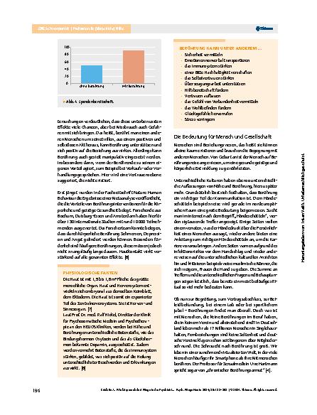 Vorschauseite 4: Wie körpernah darf Pflege in der Psychiatrie sein?