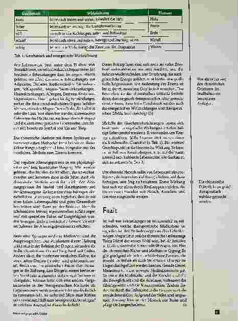 Vorschauseite 3: Der ältere Mensch in der Medizin | Teil 2: Lebensqualität im Alter aus Sicht der traditionellen chinesischen Medizin