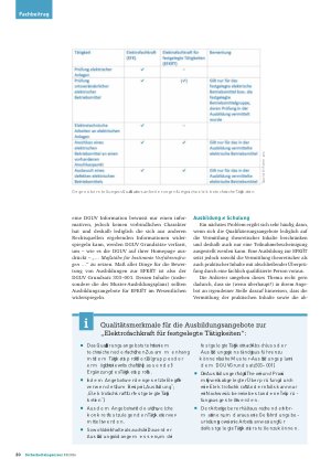 Vorschauseite 4: Ausbildung in der Elektrosicherheit Qualifikation, Grenzen, Pflichten