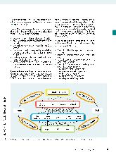 Vorschauseite 3: Die Analyse von Aktivitäten ist die Kernkompetenz der Ergotherapie.