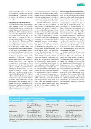 Vorschauseite 3: Validierung der Aufbereitung von Ultraschallsonden mit Schleimhautkontakt mit desinfizierenden Tuchsystemen