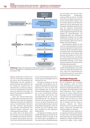Vorschauseite 3: Dysphagie-Screening auf der Intensivstation – Algorithmus und Empfehlungen
