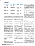 Vorschauseite 2: Alkoholkonsum bei Medizinstudierenden. Eine Analyse über 7 Jahre (2011 bis 2017).