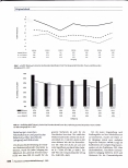 Vorschauseite 4: Alkoholkonsum bei Medizinstudierenden. Eine Analyse über 7 Jahre (2011 bis 2017).