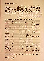 Vorschauseite 2: Risiko-Arzneistoff: Colchicin